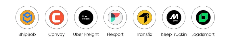 IoT Based Logistics and Transportation Apps