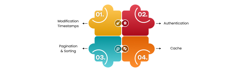 must-have features of api