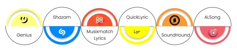 Song Lyrics Tracker Apps: