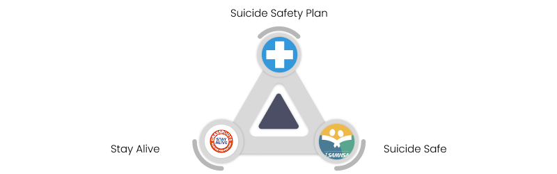 suicide prevention mobile app