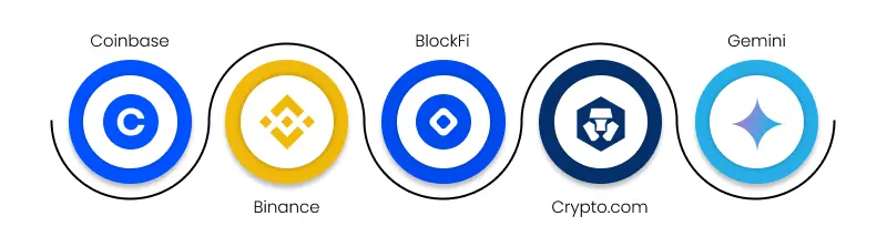 top cryptocurrency apps