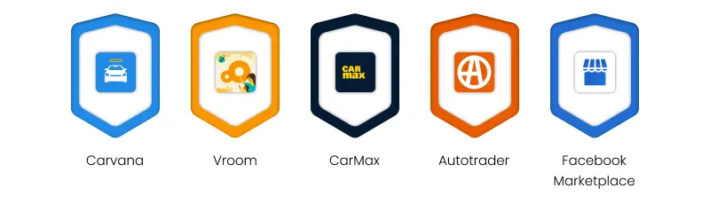 Try-and-Buy Car Mobile Apps