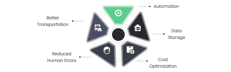 benefits of transport business