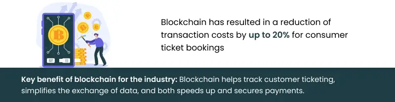 blockchain transactions