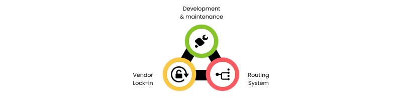 disadvantages of next js
