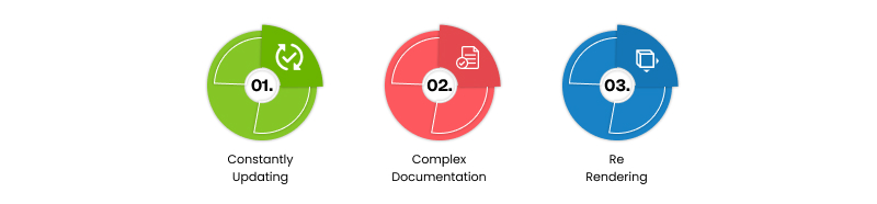 disadvantages of react js
