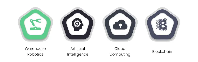 tech trends reshaping logistics software development