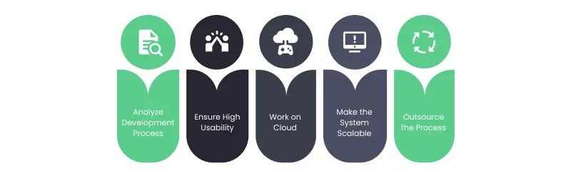 tips for logistics software development