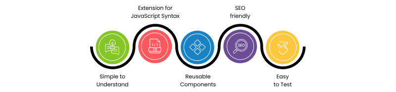 top advantages of reactjs
