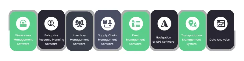 top solutions offered by konstant