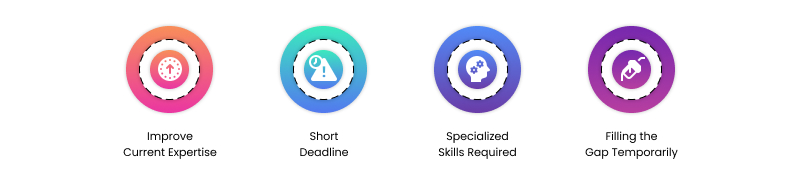 when to use it staff