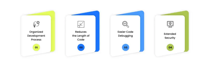 python frameworks becomes first choice for developers