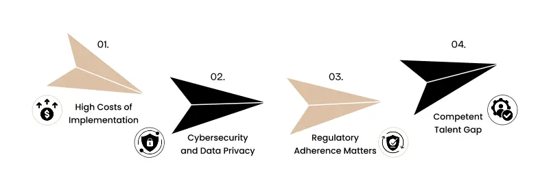challenges and solutions to implementing ai in transportation