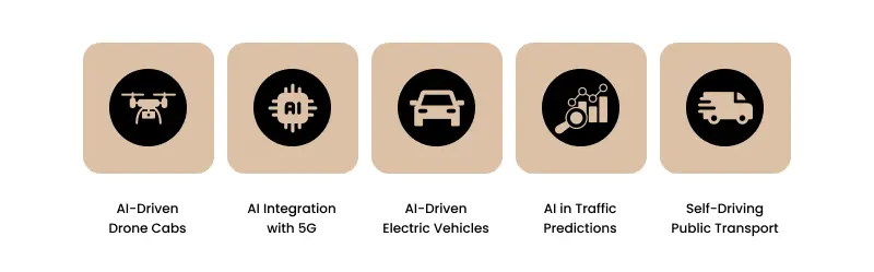 future hold for ai in transportation industry