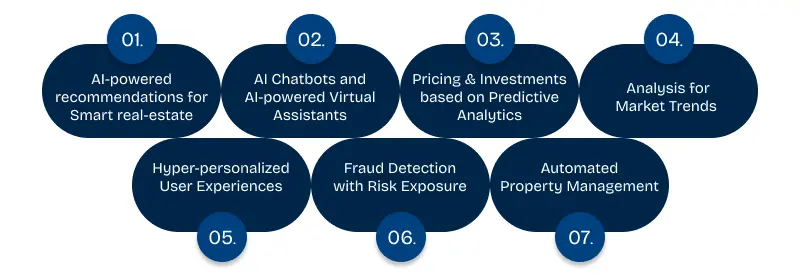 benefits of ai in real estate