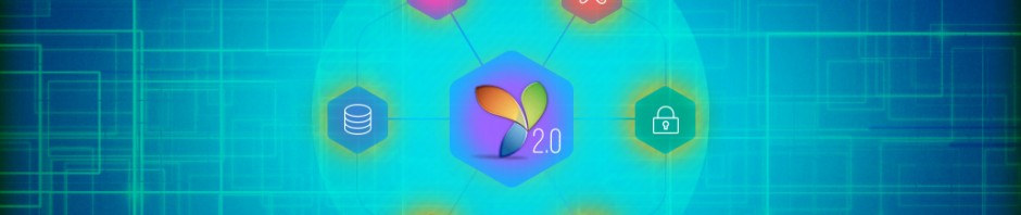 Yii 2.0 RC