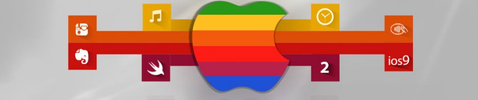 Apple WWDC 2015