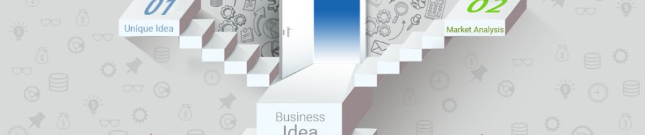 Have A Business Idea: - Things to Remember