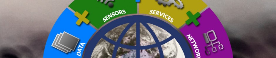 IOT: Birth of New Internet Generation