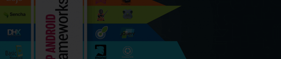 Infographic - Top Android App Development Frameworks