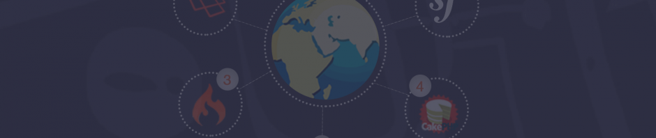 Infographic - Top Php Frameworks 2016