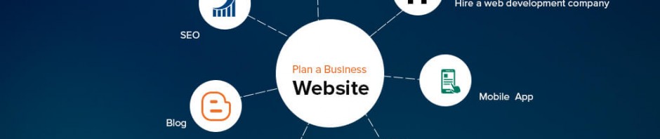 How to Proceed with a Business Website