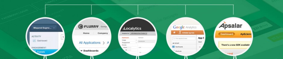 Top 5 Mobile Analatical Tools
