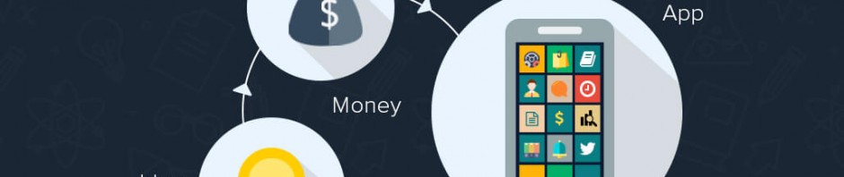 Cost for mobile apps