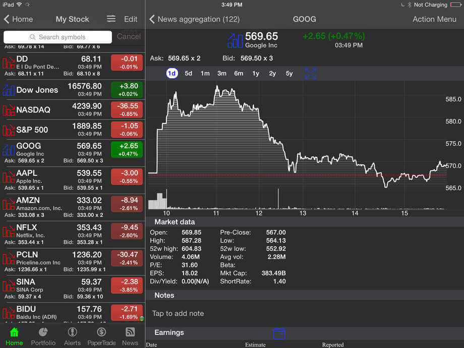Stock Tracking App Features