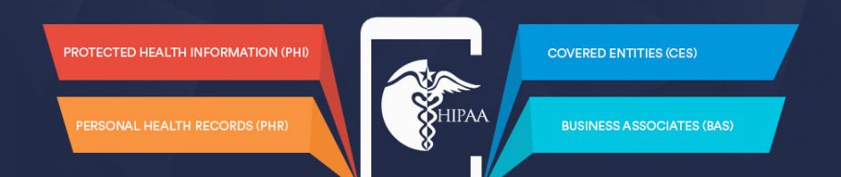 HIPAA Compliance