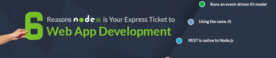 Node.js Web Development