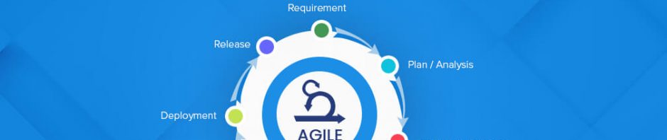 Agile Development