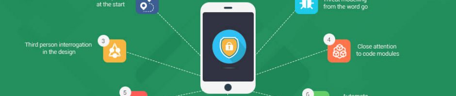 App Development Security