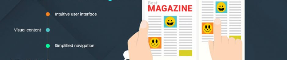 Magazine App Development