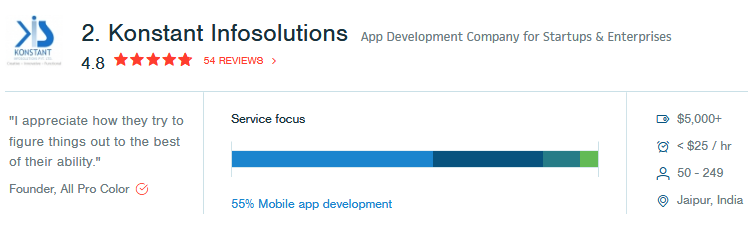 Top App Developers in India