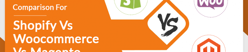 Shopify vs WooCommerce vs Magento