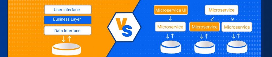 monolithic-vs-microservices