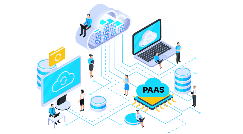platform as a service