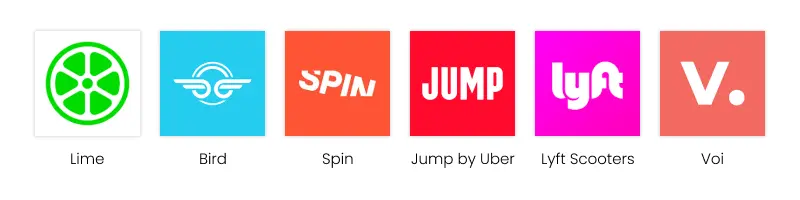 E-Scooter Sharing Apps