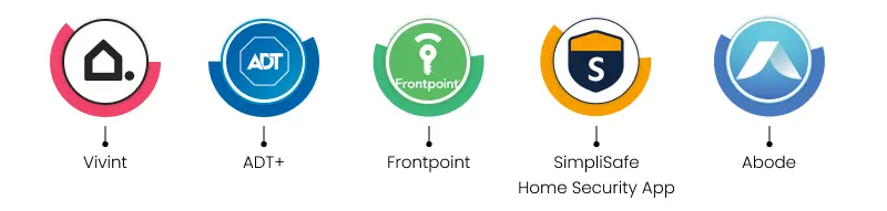 home security apps