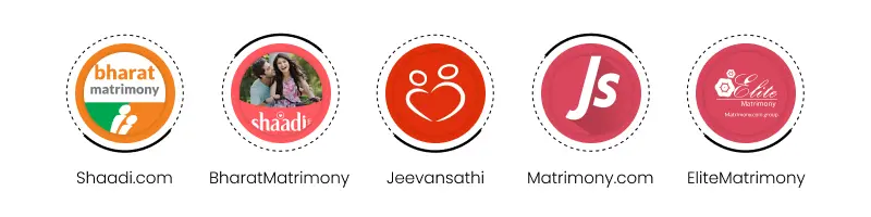 Matrimony Apps