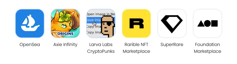 NFT Marketplaces