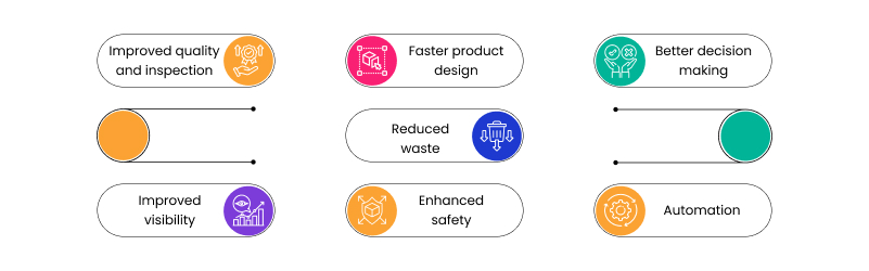 benefits of ai in manufacturing