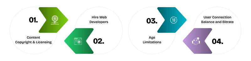 tips to consider for websites like soap2day