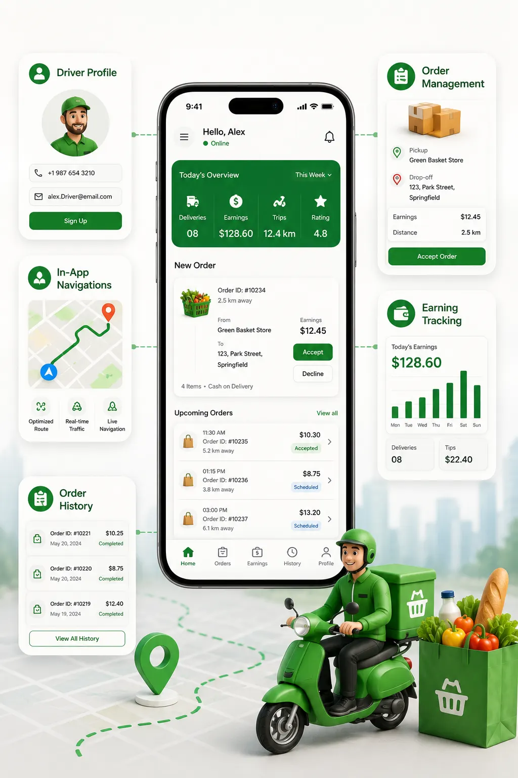 courier app