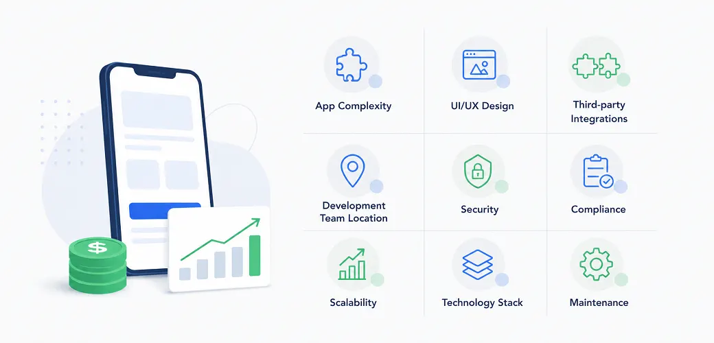 app development cost factors
