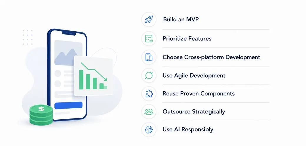 how to reduce app development cost