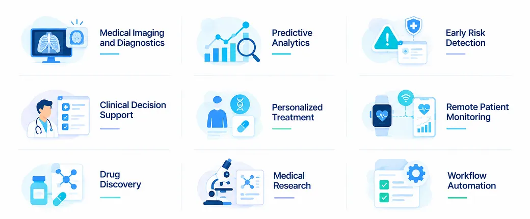 AI healthcare applications
