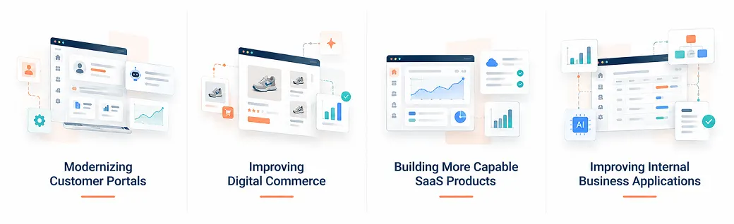 Apply AI Web Development Trends