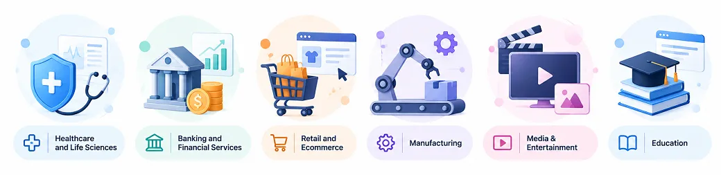 Genrative AI Industries